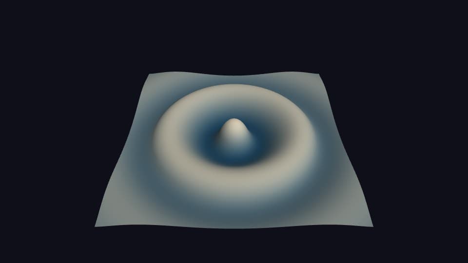 Ripples example preview